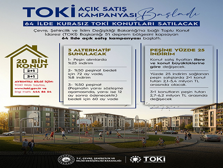 'TOPLU KONUT �DARES� BA�KANLI�I'MIZLA YAKLA�IK 20.000'E YAKIN KONUTU 64 �LDE SATI�A �IKIYORUZ'